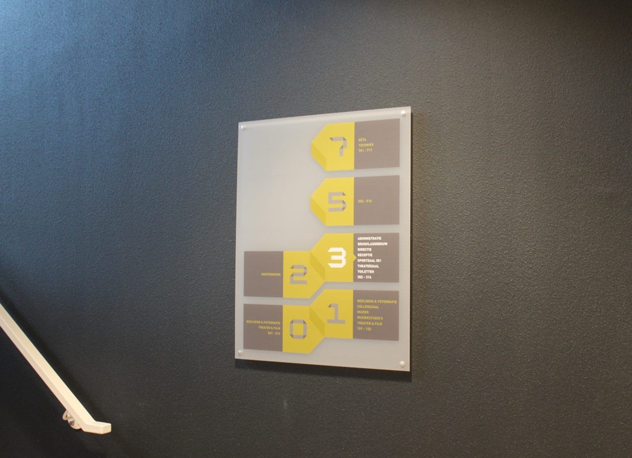 Bewegwijzering VerheesPlus reclame